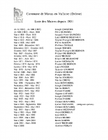 Liste des Maires depuis 1801